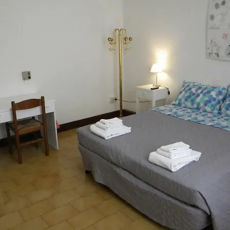 Guest house House Stazione Centrale