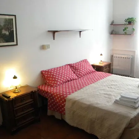 House Stazione Centrale Guest house