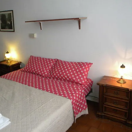 Guest house House Stazione Centrale *