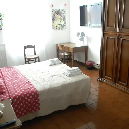Πανσιόν House Stazione Centrale